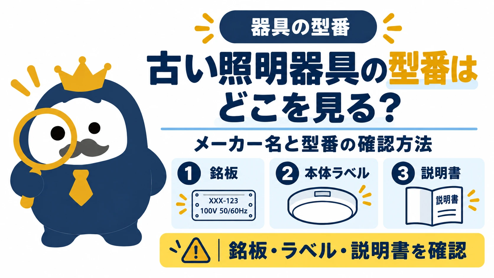 照明器具と銘板・ラベル・説明書を描き、ランプとは別に器具のメーカーと型番を確認する図