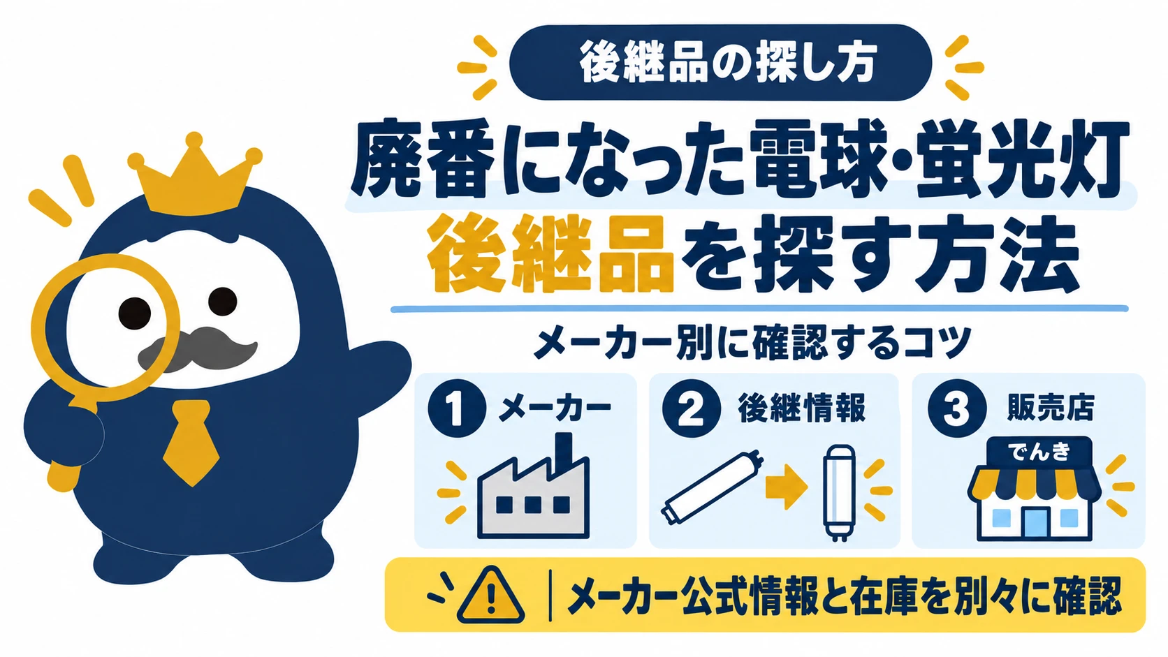 廃番になった電球・蛍光灯について、メーカー公式の後継情報と販売店の在庫を別に確認する図