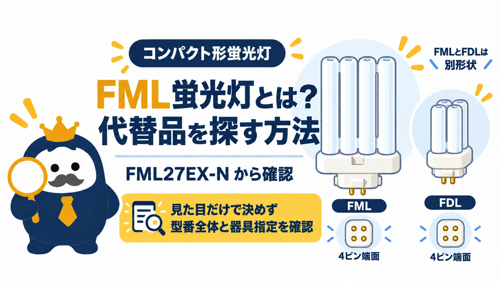 FML27EX-Nを例に、4本平面のFMLと4本束状のFDL蛍光灯、4ピン口金の端面を並べた図