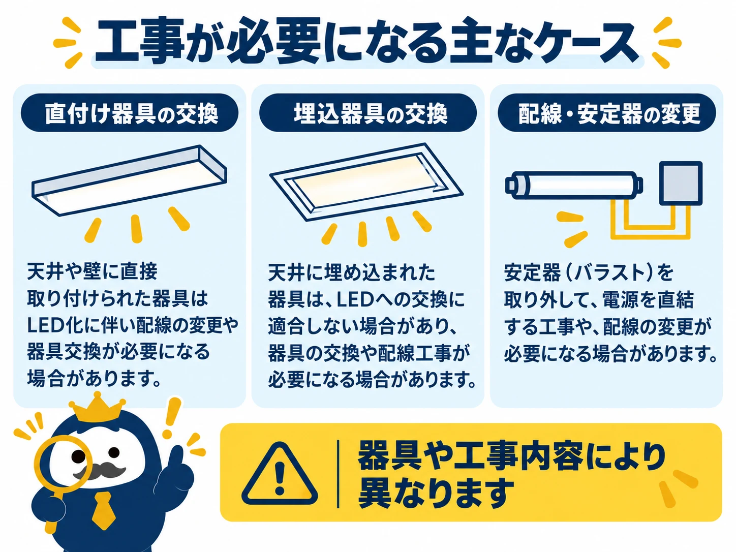 蛍光灯からLEDへ交換するときの工事が必要になる主なケース