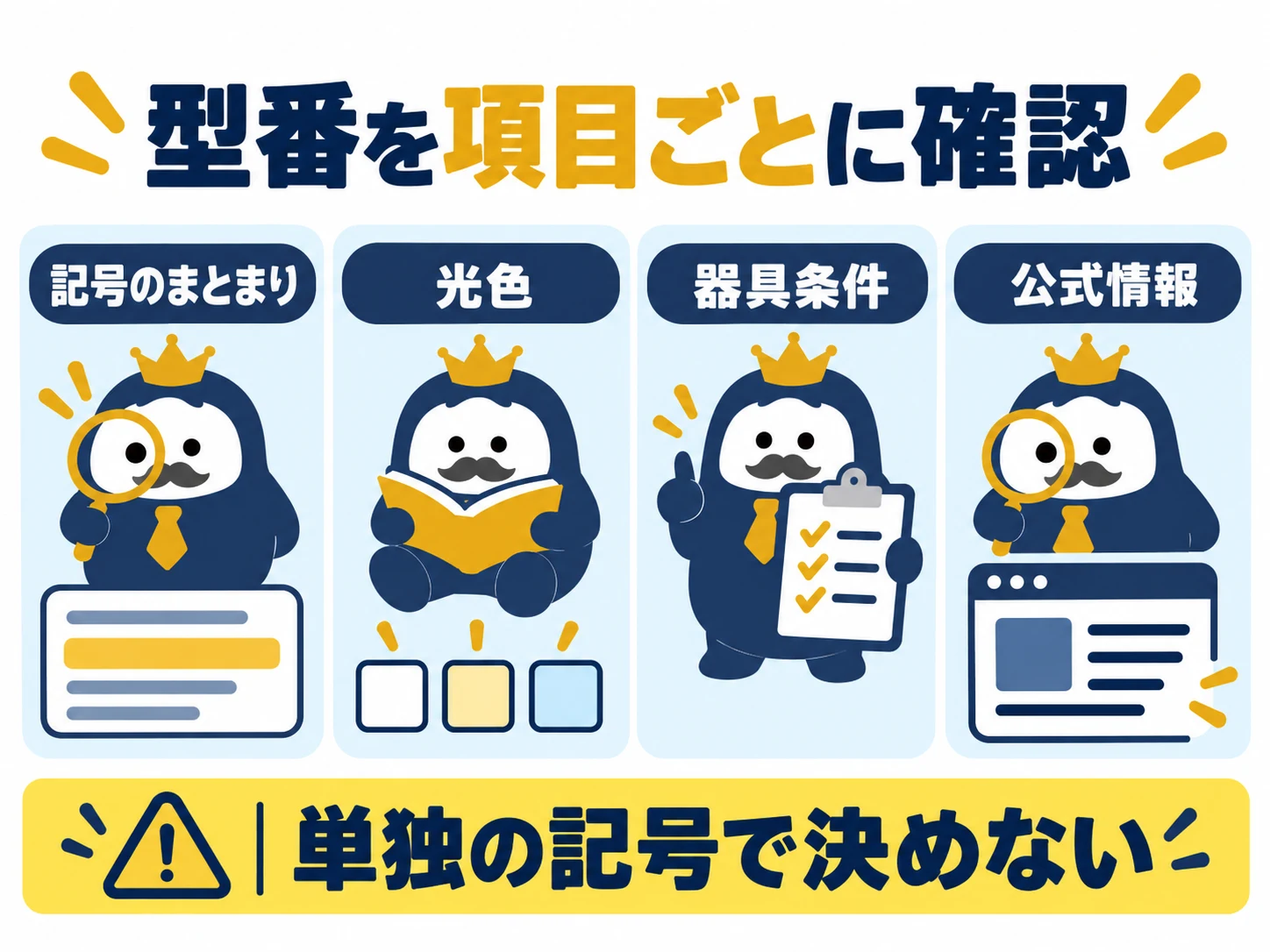 蛍光灯の型番を項目ごとに確認するチェック図