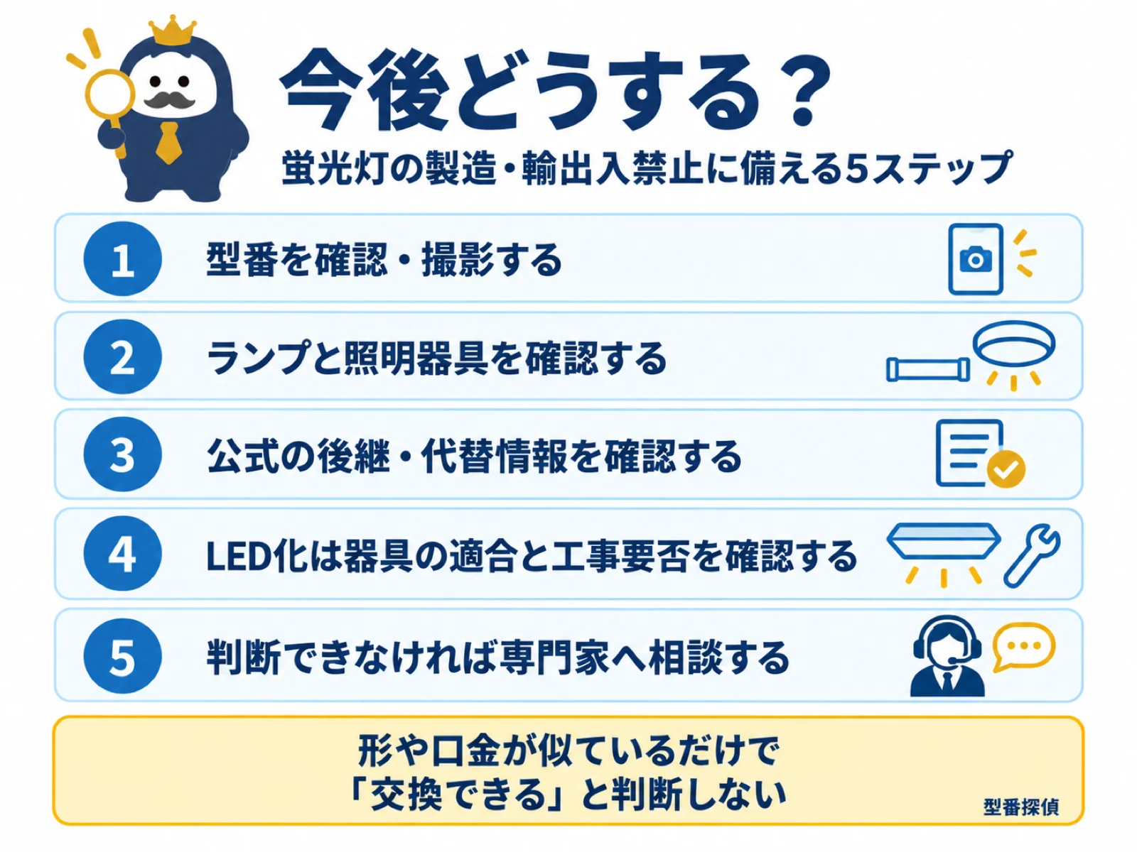 蛍光灯の製造・輸出入禁止に備えて型番確認から専門店への相談までを示す5つのステップ